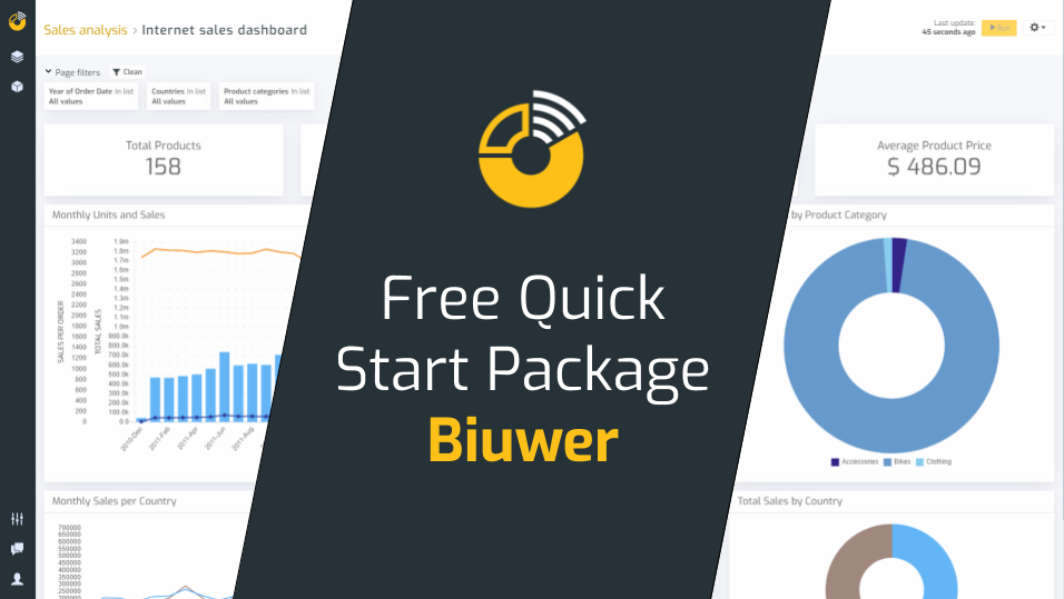 Biuwer Free Quick Start Package