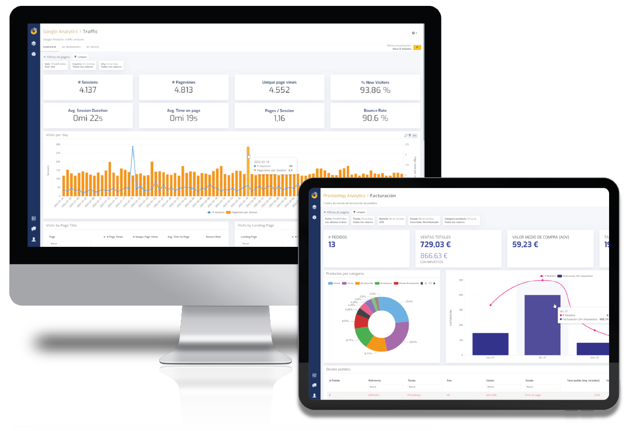 Biuwer - Your powerful Business Analytics platform