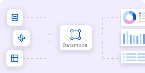 Centro de datos: modelado y fuentes